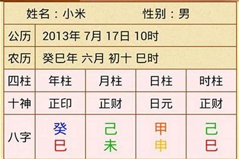 八字四柱查詢|四柱八字排盤程式